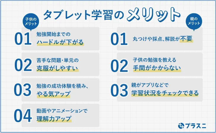 タブレット学習のメリット・画像