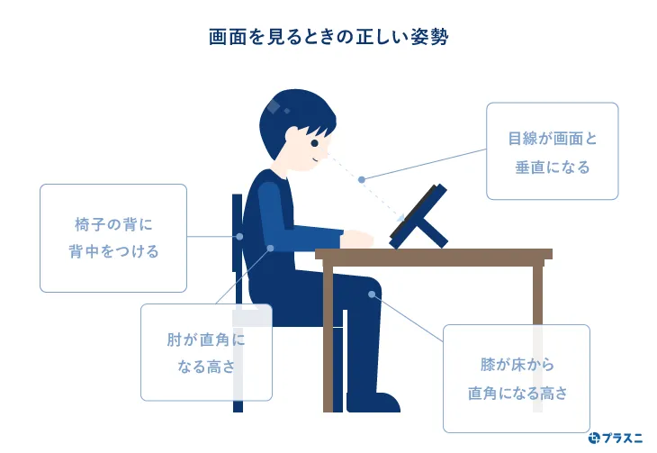 画面を見るときの正しい姿勢