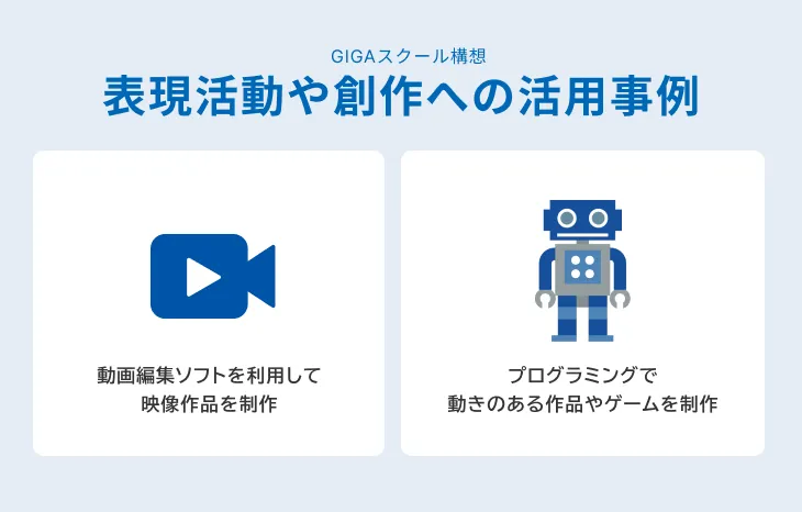 表現活動や創作への活用事例