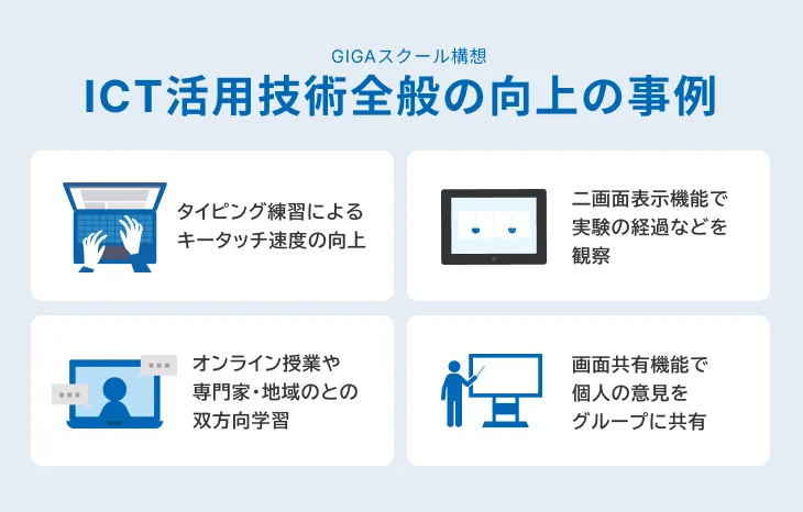 ICT活用技術全般の向上