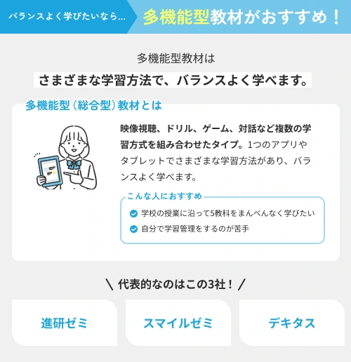バランスよく学びたいなら、多機能型教材がおすすめ